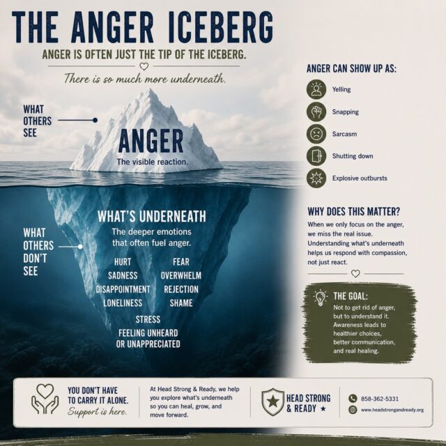 Anger is often what people see.

But it’s usually not the whole story.

Underneath anger, there’s often:
hurt
stress
fear
feeling unheard
disappointment
or even sadness

Anger is real—but it’s often a secondary emotion.
A signal that something deeper needs attention.

When we only react to the anger,
we miss what’s actually going on underneath.

But when we get curious instead of reactive,
that’s where real change starts.

You don’t have to figure it all out alone.

At Head Strong & Ready, we help you understand what’s underneath—so you can respond, not just react.

📞 858-362-5331

Save this for later or share it with someone who might need it.

#MentalHealthAwareness #AngerManagement #EmotionalHealth #BreakTheStigma #MilitaryMentalHealth #ActiveDutyLife #YouAreNotAlone #HeadStrongReady