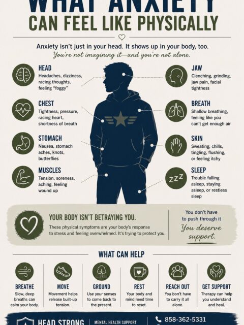 A lot of people don’t realize anxiety can show up physically—not just mentally.

Sometimes anxiety looks like:

chest tightness
racing heart
headaches
jaw clenching
stomach issues
muscle tension
dizziness
trouble sleeping
feeling constantly “on edge”

And when you don’t realize stress and anxiety can affect the body, it’s easy to feel confused—or even scared by the symptoms.

Your body isn’t betraying you.
It’s responding to stress, overwhelm, and survival mode.

That doesn’t mean you have to keep pushing through it alone.

At Head Strong & Ready, we help service members and families understand what’s happening beneath the surface and build tools that actually help.

Healing starts with awareness.

📞 858-362-5331

Save this for later or share it with someone who might need the reminder that anxiety is real—and support is available.

#AnxietyAwareness #MilitaryMentalHealth #MentalHealthMatters #StressResponse #BreakTheStigma #ActiveDutyLife #YouAreNotAlone #HeadStrongReady