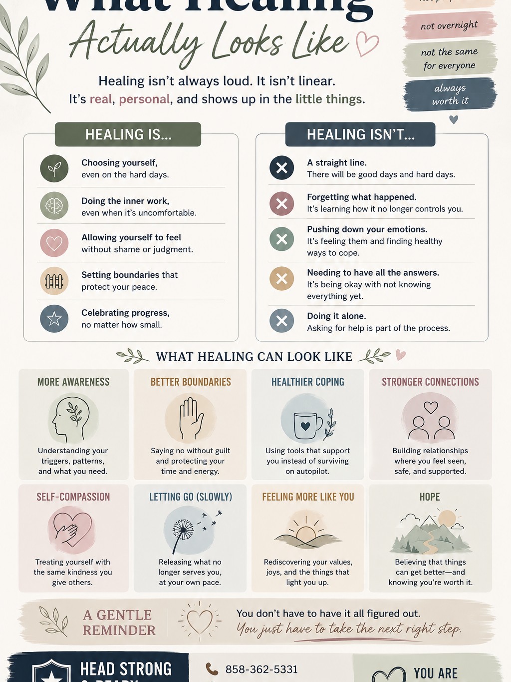Healing rarely looks the way people expect it to.

It's not always a breakthrough.
It's not always a big moment.
And it definitely isn't a straight line.

Sometimes healing looks like:
✨ setting a boundary
✨ asking for help
✨ taking a break without guilt
✨ responding instead of reacting
✨ choosing yourself on a hard day
✨ letting go of what no longer serves you

Some days you'll feel strong.
Some days you'll feel stuck.
Both can be part of the process.

Healing isn't about becoming a different person.

It's about becoming more connected to yourself.

At Head Strong & Ready, we help service members and families navigate the ups and downs of healing with support, practical tools, and a space where you don't have to do it alone.

You don't have to have it all figured out.
You just have to take the next right step.

📞 858-362-5331

Save this as a reminder for the days when progress feels slow.

#HealingJourney #MentalHealthAwareness #ProgressNotPerfection #MilitaryMentalHealth #BreakTheStigma #GrowthTakesTime #YouAreNotAlone #HeadStrongReady #MentalWellness #ActiveDutyLife