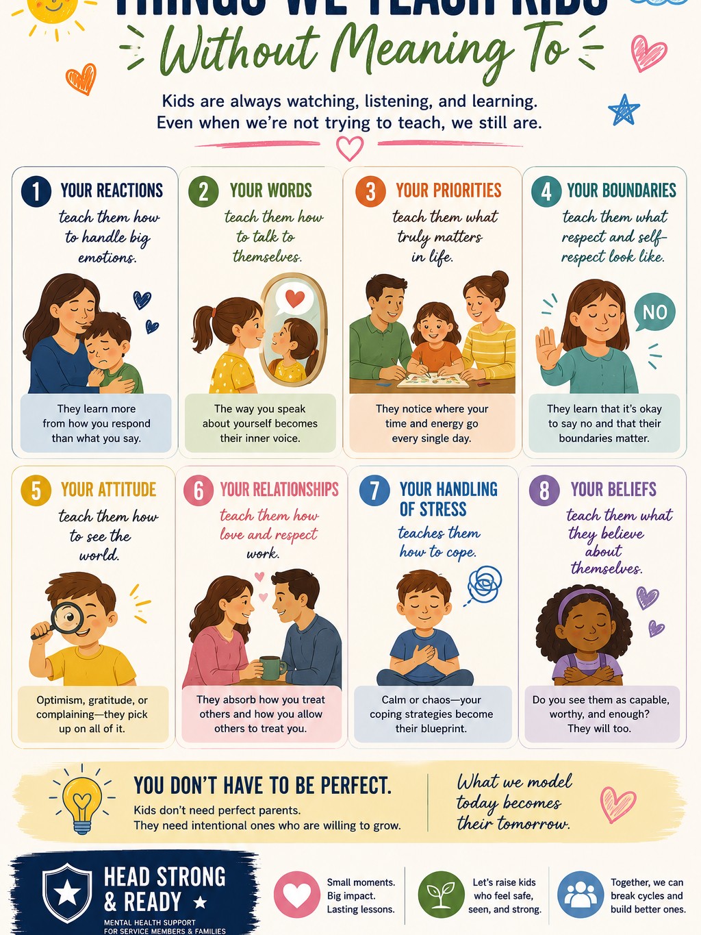 Kids are always learning from us—even when we don’t realize it.

They learn from how we handle stress.
How we talk about ourselves.
How we treat others.
How we set boundaries.
How we respond when things don’t go as planned.

The truth is, children often learn more from what we model than from what we say.

That doesn’t mean we have to be perfect.

It means our everyday moments matter.

The good news? Kids don’t need perfect parents.
They need parents who are willing to learn, grow, repair mistakes, and keep showing up.

Every conversation.
Every apology.
Every boundary.
Every act of self-care.

These moments teach lessons that last a lifetime.

At Head Strong & Ready, we support military families in building healthy communication, emotional resilience, and stronger connections—one small step at a time.

📞 858-362-5331

Save this for later or share it with a parent who is doing their best.

#MilitaryFamilies #MilitaryParenting #ParentingTips #RaisingResilientKids #MentalHealthMatters #ChildDevelopment #MilitaryLife #HeadStrongReady #ParentingWithPurpose #FamilyWellness