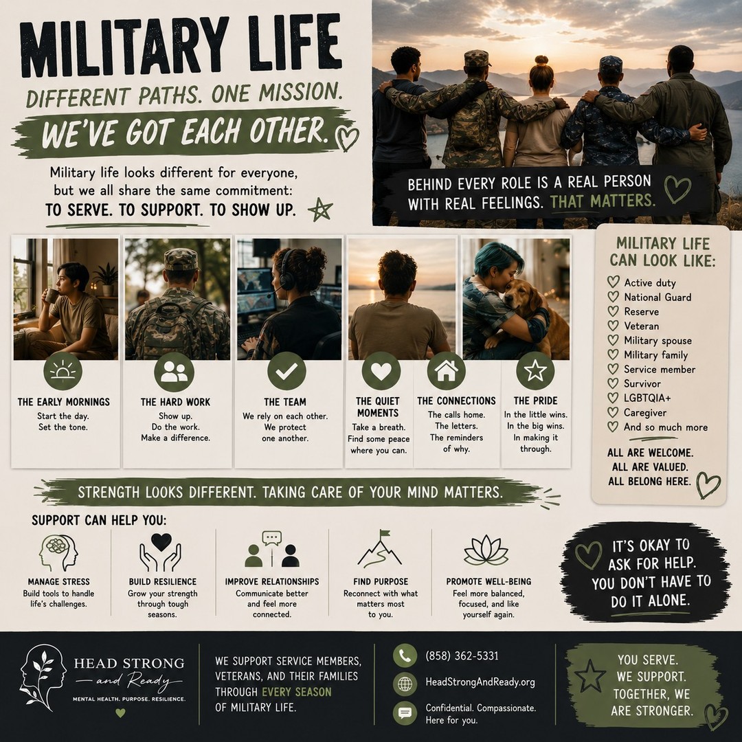 Military life doesn't look the same for everyone—but no one should have to face it alone.

Whether you're an active duty service member, a veteran, a National Guard or Reserve member, a military spouse, a caregiver, or part of a military family, your experiences matter. The challenges may look different, but the need for support is something many people share.

Strength isn't about carrying everything by yourself.

Strength is knowing when to ask for help, leaning on your community, and taking care of your mental health so you can keep showing up for yourself and the people who matter most.

At Head Strong and Ready, we provide compassionate, confidential mental health care for the military community through every stage of the journey—because every story deserves support.

💚 You belong here.
💚 Your experiences are valid.
💚 Your mental health matters.

📞 (858) 362-5331
🌿 HeadStrongAndReady.org

No matter what your role has been, what branch you served in, or where you are in your journey, there's a place for you here.

#MilitaryCommunity #MilitaryLife #Veterans #ActiveDuty #NationalGuard #MilitaryFamilies #MilitarySpouse #MentalHealthMatters #TherapyWorks #HeadStrongAndReady #Resilience #YouAreNotAlone #MilitaryWellness