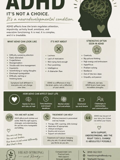 ADHD is one of the most misunderstood mental health conditions.

It's often mistaken for laziness, a lack of motivation, or simply "not trying hard enough." In reality, ADHD is a neurodevelopmental condition that affects how the brain manages attention, executive functioning, impulse control, emotional regulation, memory, and organization.

Living with ADHD can look like:
🧠 Starting five tasks and finishing none.
⏰ Constantly underestimating how long something will take.
📱 Forgetting appointments, deadlines, or where you put your keys.
💭 Feeling mentally overwhelmed by even small tasks.
❤️ Experiencing emotions more intensely than others realize.

But ADHD is more than its challenges.

Many people with ADHD are incredibly creative, resilient, curious, empathetic, innovative, and able to think outside the box. Their brains aren't broken—they're wired differently.

The right support can make a meaningful difference.

Therapy can help you:
✨ Build practical routines that work for your brain
✨ Strengthen executive functioning skills
✨ Learn strategies to manage overwhelm
✨ Reduce shame and self-criticism
✨ Improve confidence, relationships, and emotional regulation

At Head Strong & Ready, we believe understanding your brain is one of the most empowering steps you can take. Whether you were recently diagnosed, have lived with ADHD for years, or are supporting someone you love, you deserve compassionate, evidence-based care.

📞 (858) 362-5331
🌿 HeadStrongAndReady.org

ADHD doesn't define your potential. With understanding, the right tools, and the right support, you can build a life that works with your brain—not against it. 💚

#ADHD #ADHDAwareness #Neurodiversity #ExecutiveFunction #MentalHealthMatters #Neurodivergent #TherapyWorks #HeadStrongAndReady #MentalWellness #ADHDSupport #DifferentNotLess #MentalHealthEducation
