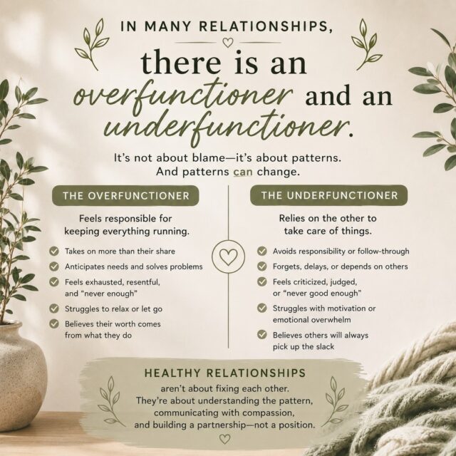 Sometimes relationships fall into a pattern where one person overfunctions and the other underfunctions. 💚

The overfunctioner may:
• Take on most of the responsibilities
• Anticipate everyone's needs
• Solve problems before others get involved
• Struggle to let go or ask for help
• Eventually feel exhausted or resentful

The underfunctioner may:
• Rely heavily on their partner
• Avoid responsibility or follow-through
• Struggle with motivation or overwhelm
• Feel criticized or like they're “never good enough”
• Become comfortable with someone else picking up the slack

And here's the important part: these are patterns, not identities.

The more one person does, the less the other may need to do. And the less one person does, the more the other may feel they have to take over.

🔄 Over time, the cycle can reinforce itself.

Breaking the cycle isn't about blaming either person. It's about recognizing the pattern, communicating honestly, creating healthy boundaries, and learning to share responsibility in a way that feels more balanced.

Healthy relationships aren't about one person carrying everything or one person being “fixed.”

They're about partnership. 🤍

Couples therapy can provide a space to understand these patterns, improve communication, and create healthier ways of relating to one another.

At Head Strong & Ready, we're here to help.

📞 (858) 362-5331
💻 Primarily telehealth across California
🌿 HeadStrongAndReady.org

The goal isn't to keep score. It's to build a relationship where both people can show up. 🌱

#Relationships #CouplesTherapy #RelationshipPatterns #HealthyRelationships #MentalHealthMatters #Communication #RelationshipGoals #EmotionalWellness #TherapyWorks #SelfAwareness #HeadStrongAndReady #Therapy #HealthyCommunication #MentalHealthAwareness
